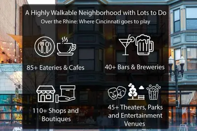 a sign in the window of a store with drinks at Luxury Townhome in Heart of Over the Rhine in Cincinnati