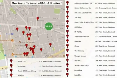 a map of our favorite bars within os miles at Cozy Apt in Walkable Area Downtown with Parking in Cincinnati