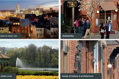 a collage of photos of a city and buildings at Explore Downtown and Mount Adams with River Views in Cincinnati