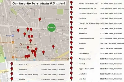 a map of our favorite bars within ols music at Stylish Flat in Walkable Downtown w Parking in Cincinnati