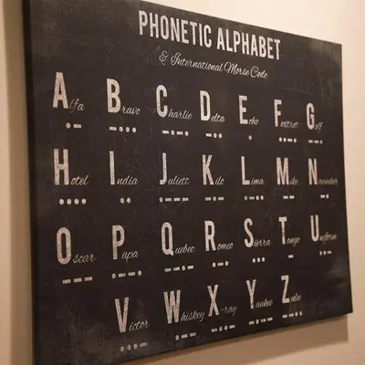 a chalkboard with the alphabet on a wall at Treetop - by The Chalets in Logan