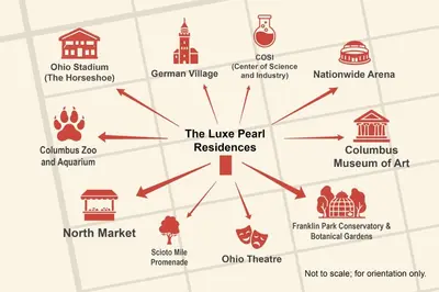 a diagram of the luce pearl restoration process at The Luxe Pearl Residences in Columbus
