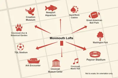 a map of the monuments of montreal sights at Monmouth Loft 3 - Heart of Newport in Newport