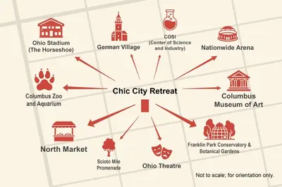 a map of the city retreats of the city of art at Chic City Retreat 97 in Columbus