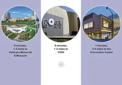 four different views of a building with a city in the background at Cozy Campbell Bungalow in Columbus