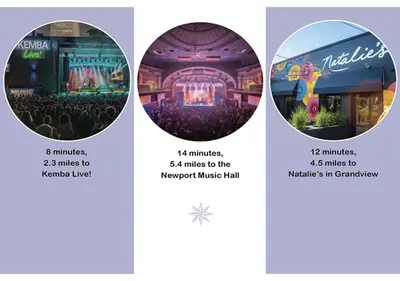 three different views of a concert at an event at 2 Bedroom Home - Posh Princeton Pad in Columbus