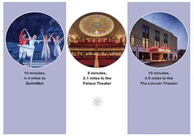 four different pictures of a stage with a building at 2 Bedroom Home - Posh Princeton Pad in Columbus