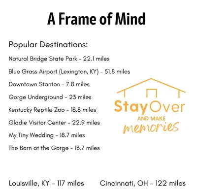 a frame of mind screenshot at A Frame of Mind - near Red River Gorge KY in Jeffersonville